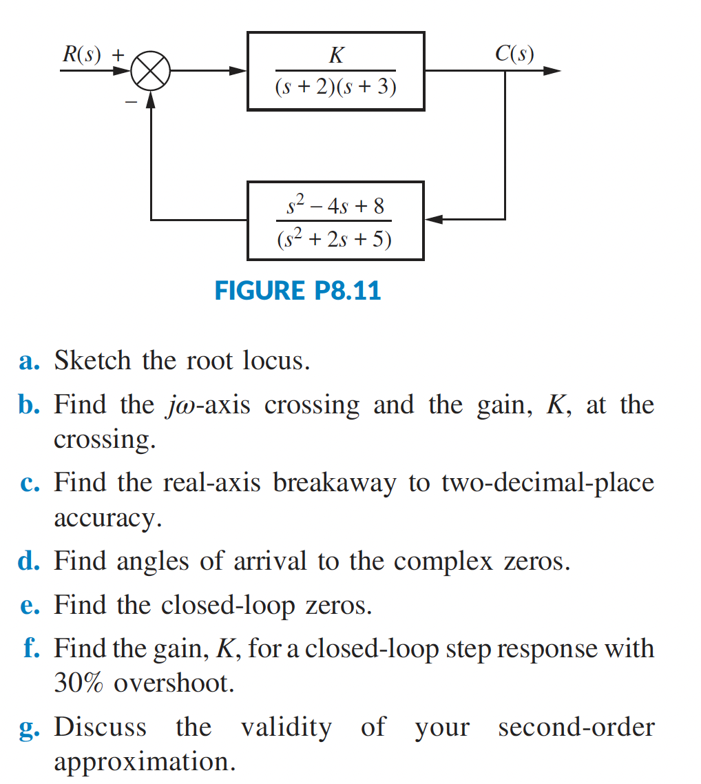 a. Sketch the root locus.
b. Find the \( j \omega \)-axis crossing and the gain, \( K \), at the crossing.
c. Find the real-a