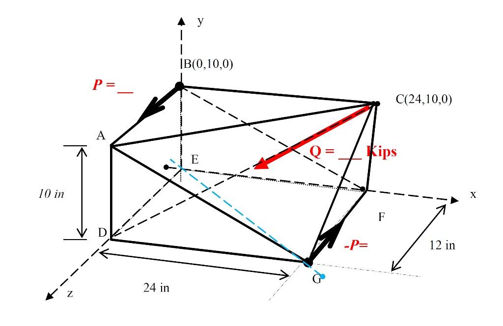 Solved For the figure shown, which corresponds to a | Chegg.com