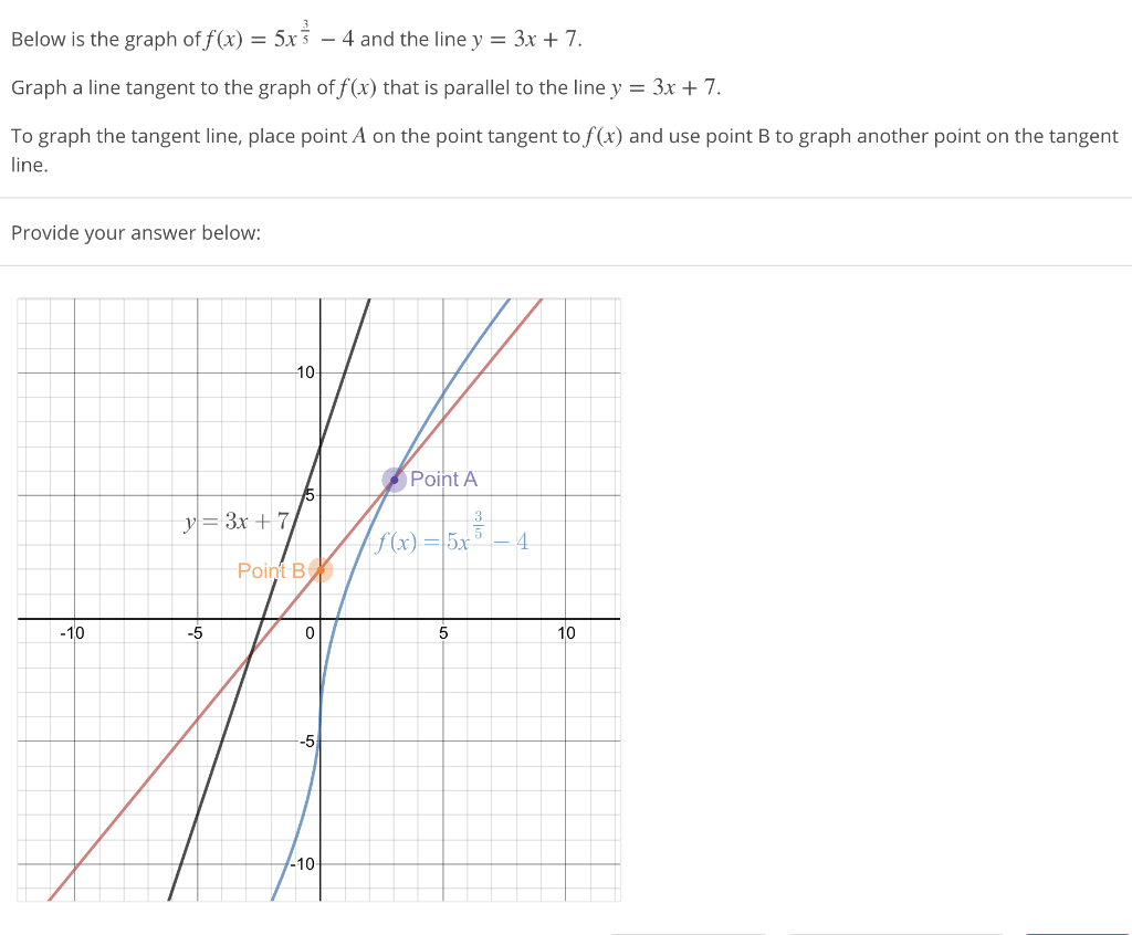 solved-below-is-the-graph-of-f-x-5x-4-and-the-line-y-chegg