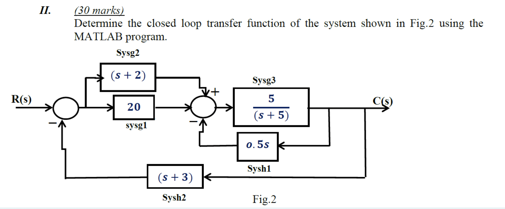 Solved II. (30 marks) Determine the closed loop transfer | Chegg.com