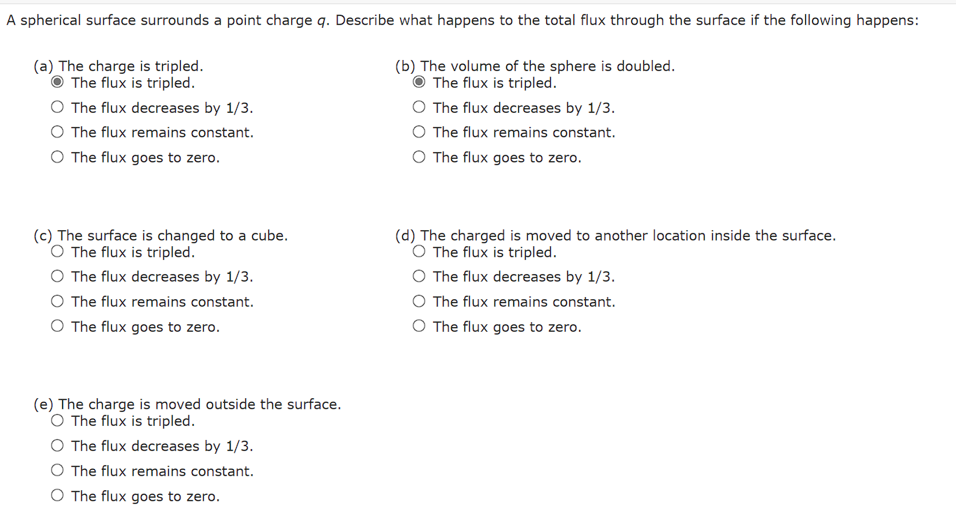 Solved A spherical surface surrounds a point charge q. | Chegg.com