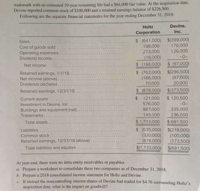 Solved At year-end, there were no intra-entity receivables | Chegg.com