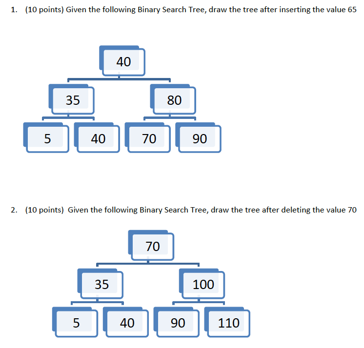 Solved 1. (10 points) Given the following Binary Search | Chegg.com