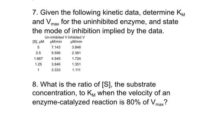 Solved 7. Given the following kinetic data, determine KM and | Chegg.com