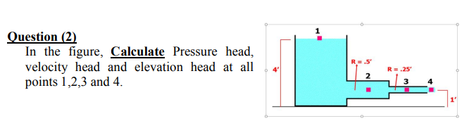Solved HE Question (2) In the figure, Calculate Pressure | Chegg.com