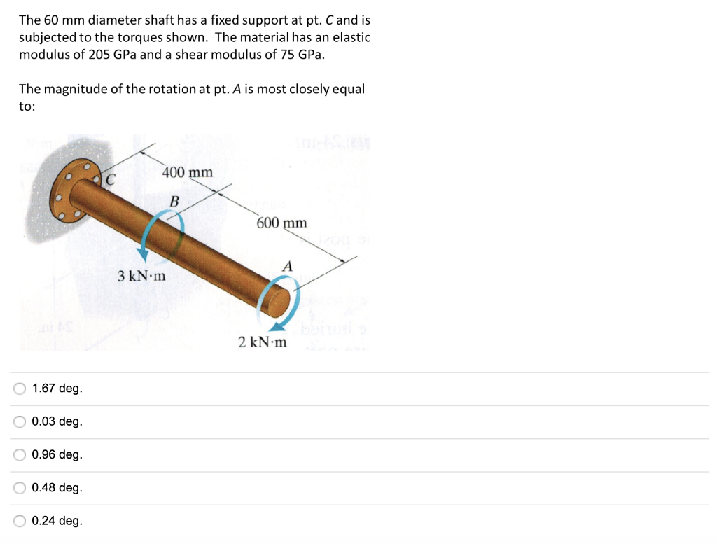 Solved The 60 mm diameter shaft has a fixed support at pt. | Chegg.com