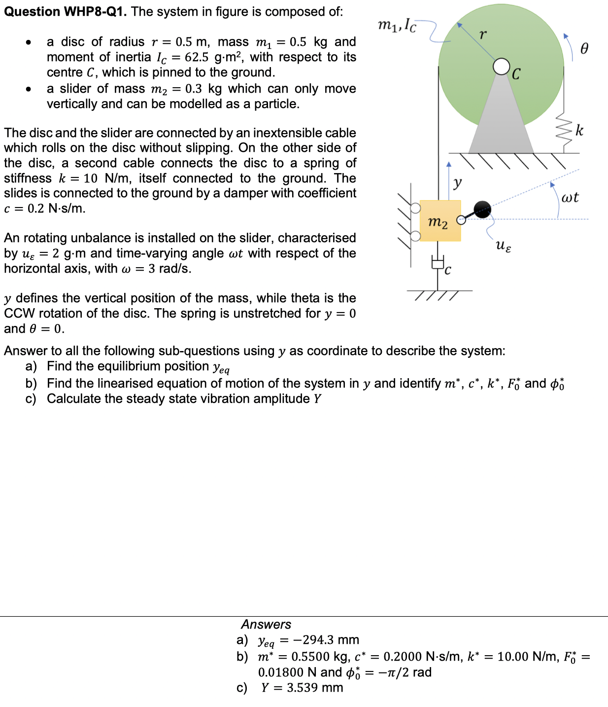 Solved Question WHP8-Q1. The system in figure is composed | Chegg.com