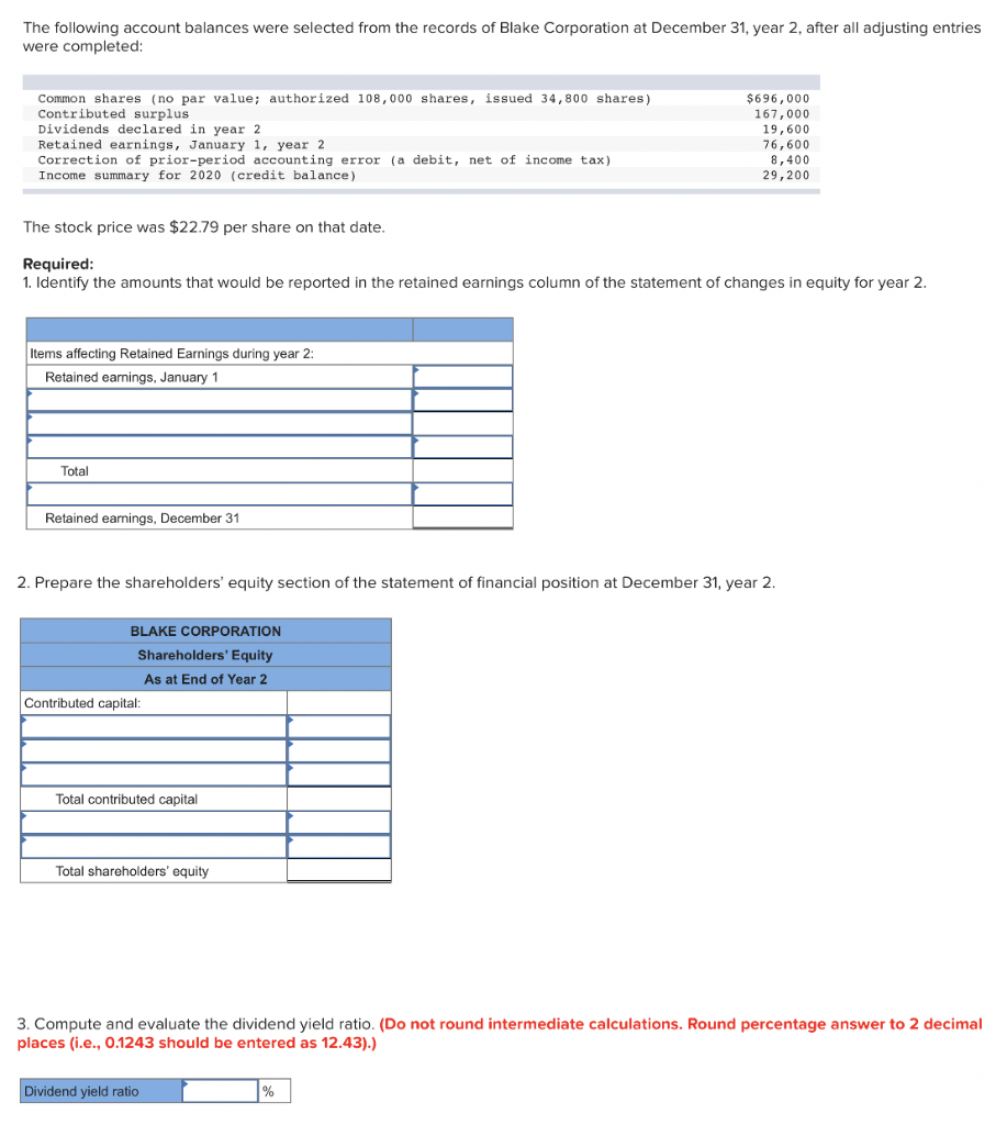 Solved The Following Account Balances Were Selected From The | Chegg.com