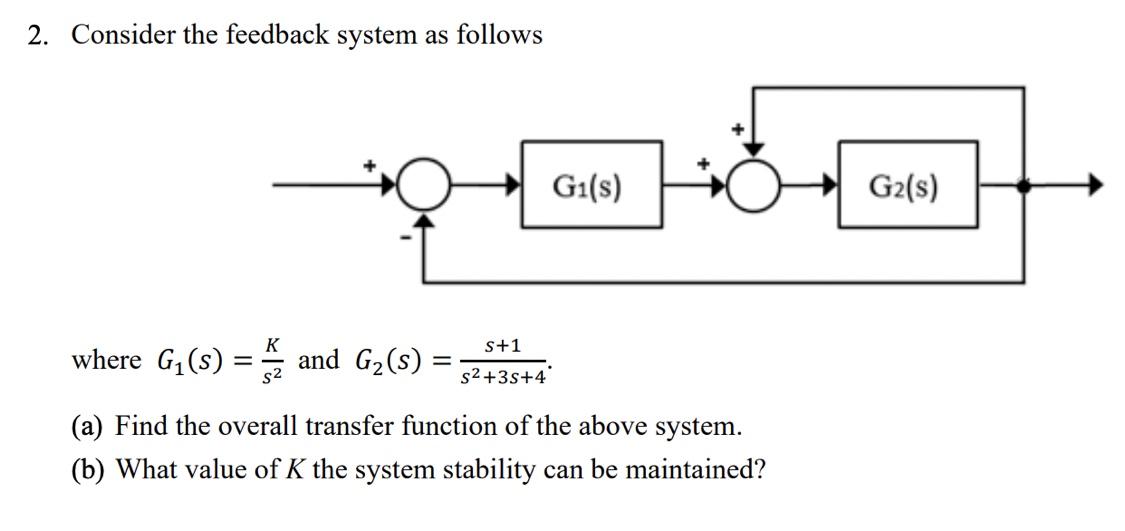 Solved 2. Consider the feedback system as follows where | Chegg.com