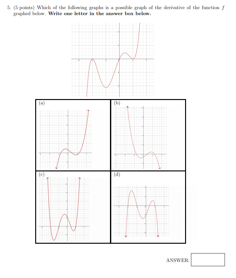 Solved 5. (5 Points) Which Of The Following Graphs Is A 