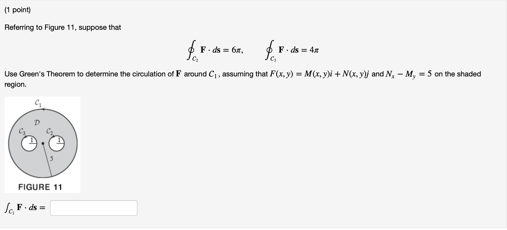 Solved 1 Point Referring To Figure 11 Suppose That O F Chegg Com