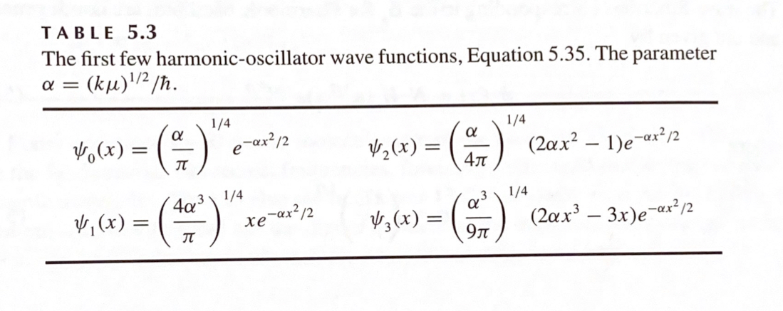 Solved 5-16. Show explicitly for a harmonic oscillator that | Chegg.com