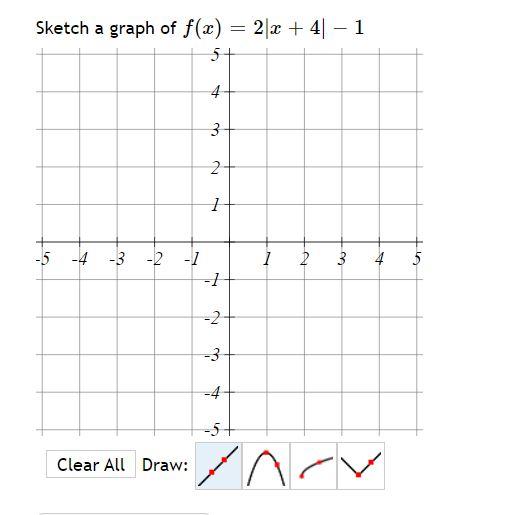 Solved Consider the line with the equation: y = **+2 1 2 | Chegg.com