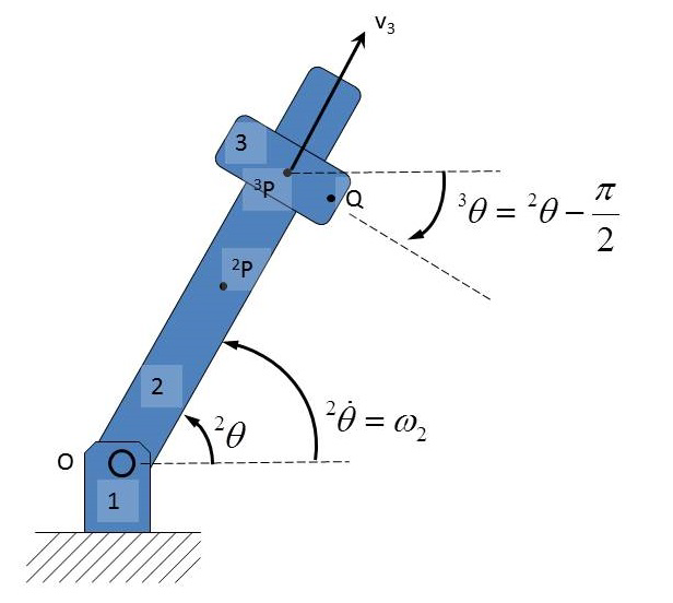 Solved Consider The Three Body Multi-body Dynamics System | Chegg.com