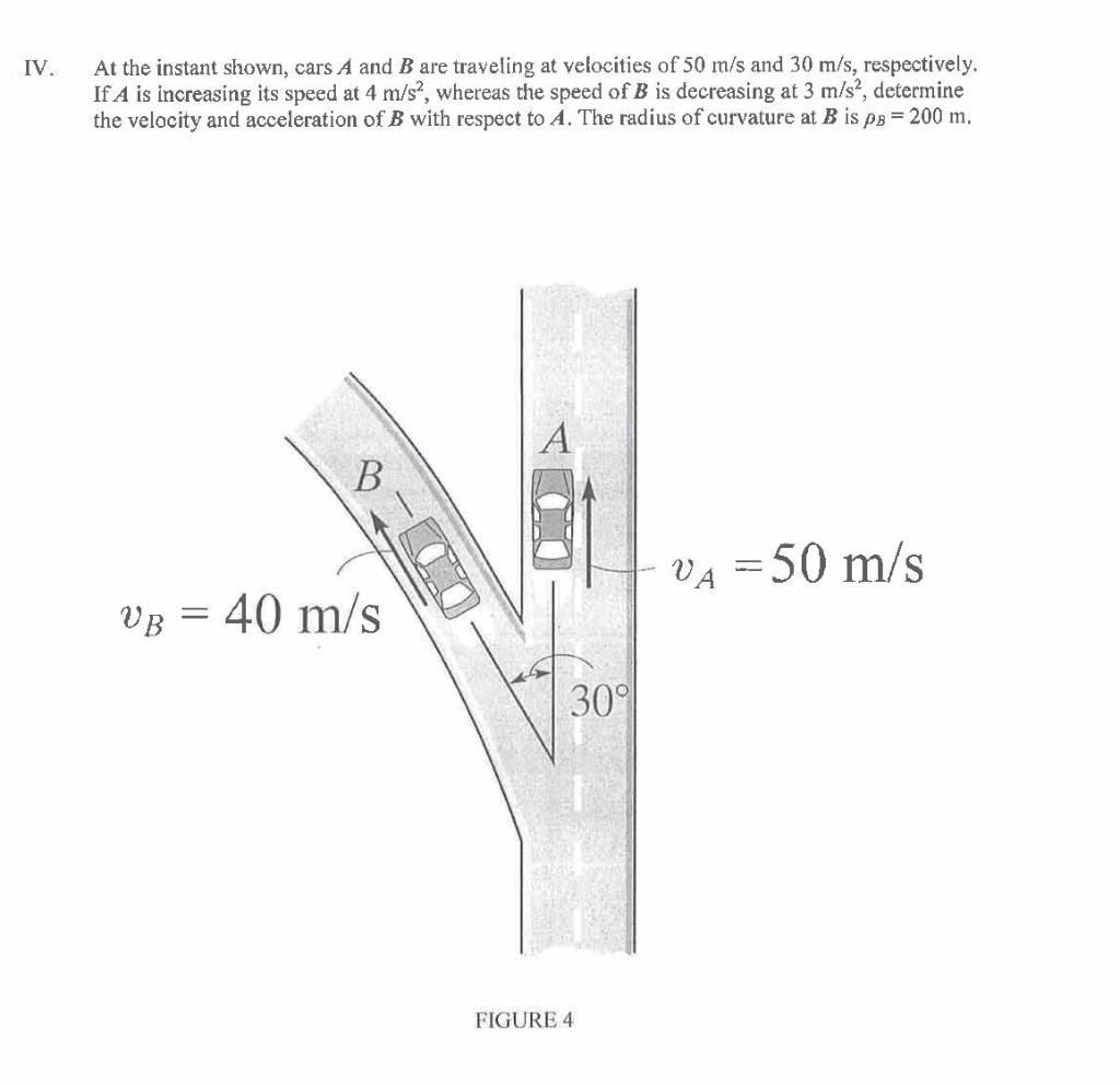 Answered: At The Instant Shown, Cars A And B Are Traveling