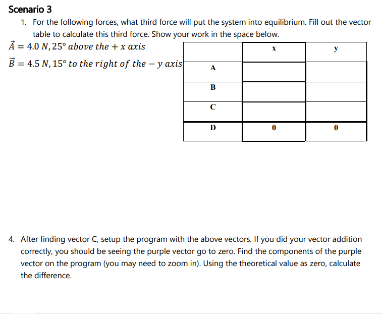 Solved Scenario 3 1. For The Following Forces, What Third | Chegg.com