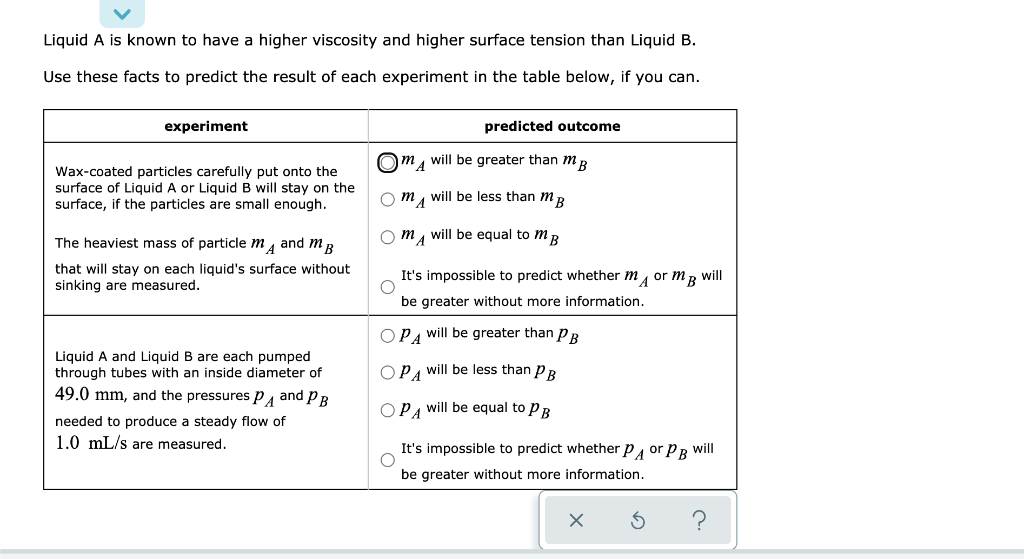 Solved Liquid A is known to have a higher viscosity and