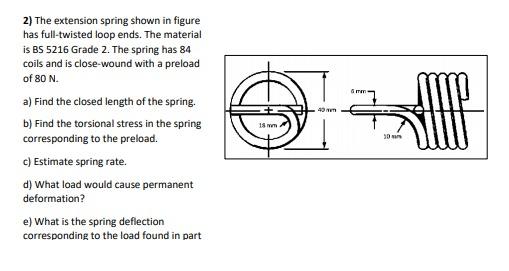 Solved Gm 40 2) The extension spring shown in figure has | Chegg.com