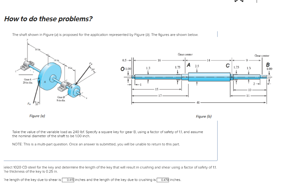 Solved How to do these problems? The shaft shown in Figure | Chegg.com