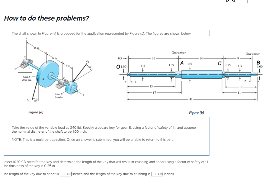 Solved How To Do These Problems? The Shaft Shown In Figure | Chegg.com