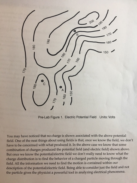 Pre-Lab for ELECTRIC POTENTIAL AND FIELD LINES The | Chegg.com