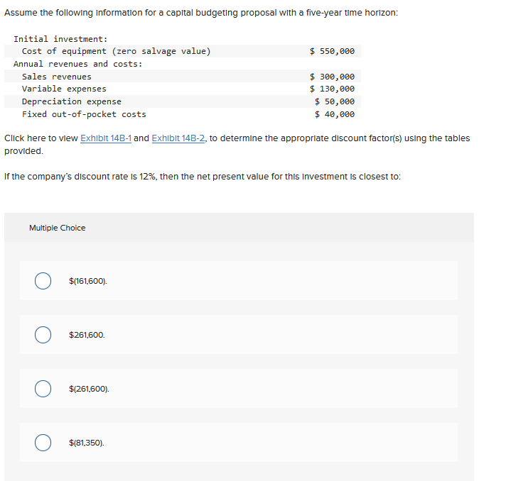 Solved Assume the following Information for a capital | Chegg.com