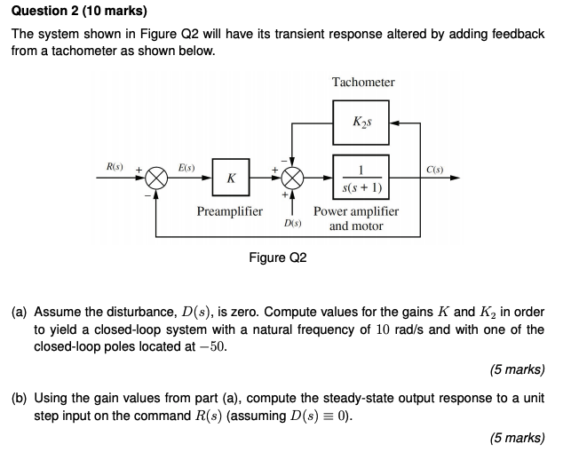 Solved Question 2 (10 marks) The system shown in Figure Q2 | Chegg.com