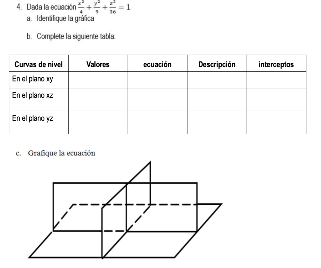 4. Dada la ecuación x² + a. Identifique la gráfica b. Complete la siguiente tabla: Valores Curvas de nivel En el plano xy En