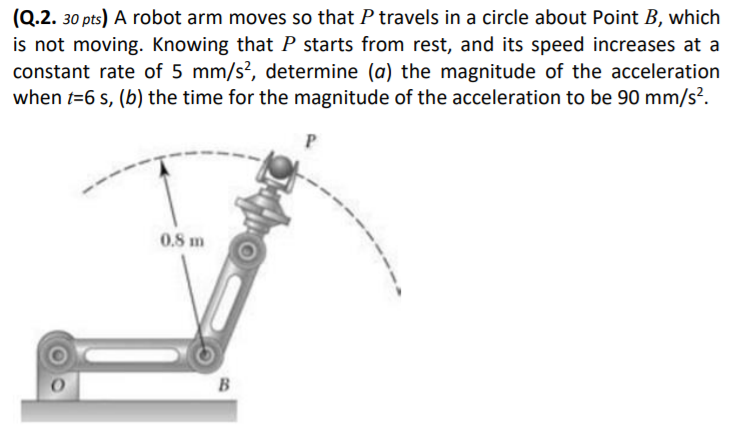 Solved (Q.2. 30 pts) A robot arm moves so that P travels in | Chegg.com