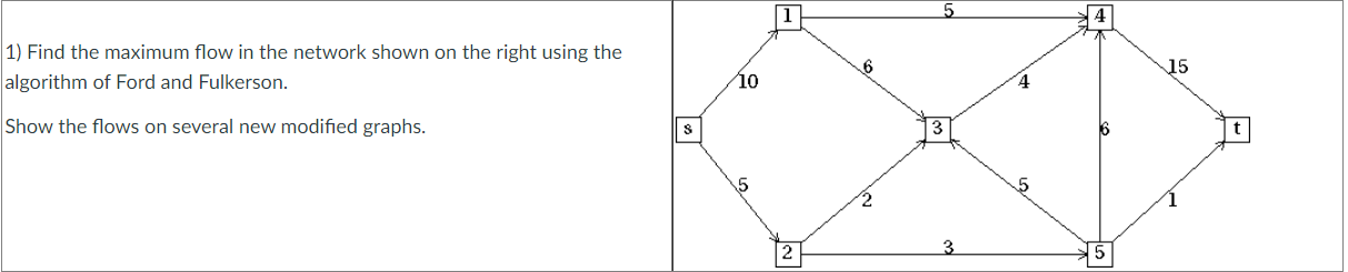 Solved 1) Find the maximum flow in the network shown on the | Chegg.com