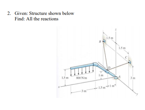 Solved 2. Given: Structure Shown Below Find: All The | Chegg.com