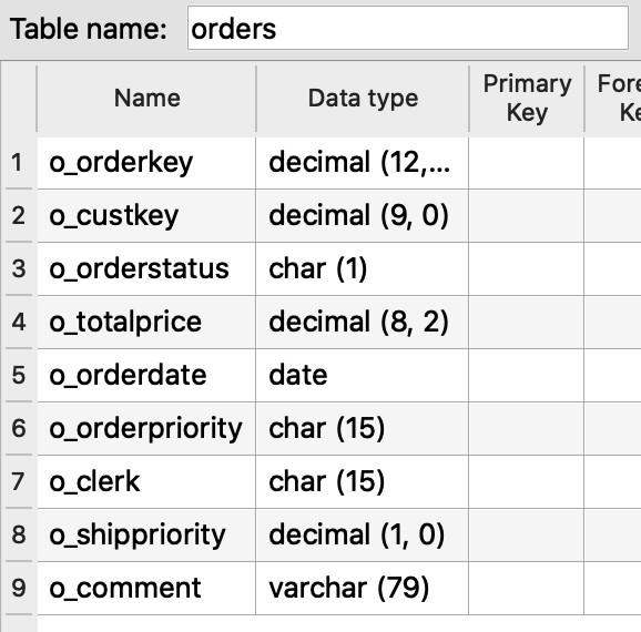 Draw Entity/Relationship (E/R) diagrams for the | Chegg.com