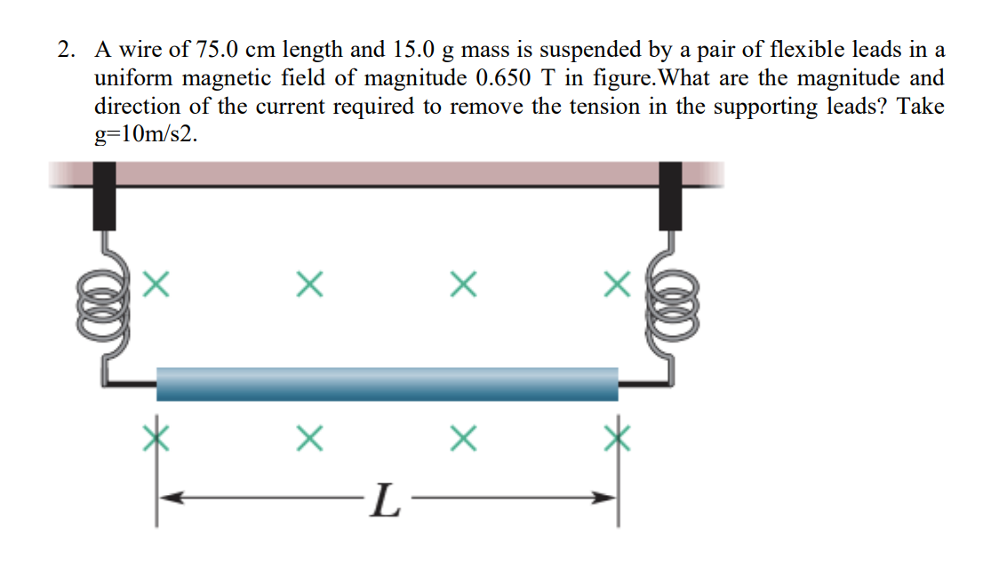 Solved 2. A wire of 75.0 cm length and 15.0 g mass is | Chegg.com