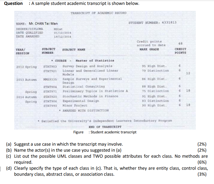 Solved Question : A sample student academic transcript is | Chegg.com