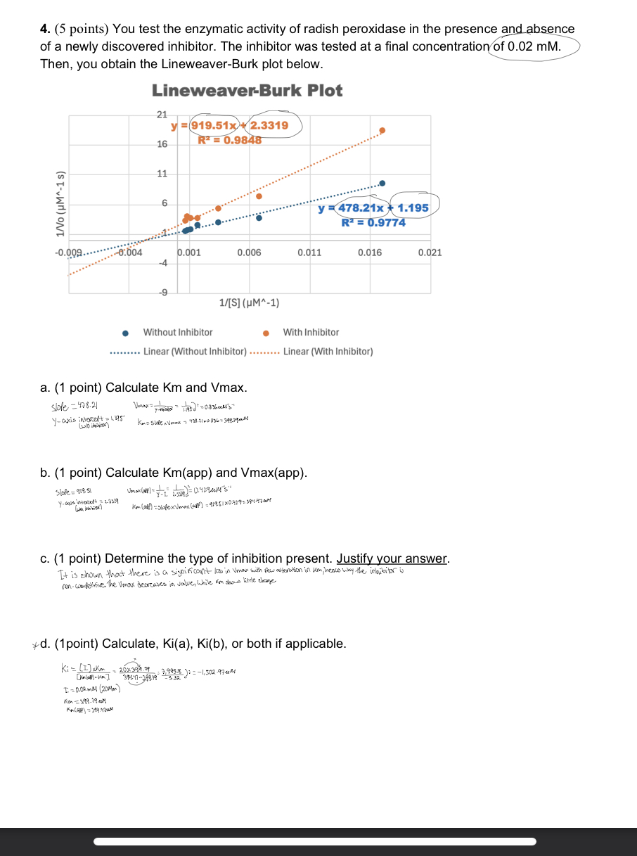 Solved by an EXPERT (5 ﻿points) ﻿You test the enzymatic activity of ...