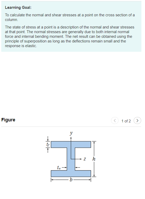 Solved Learning Goal: To calculate the normal and shear | Chegg.com