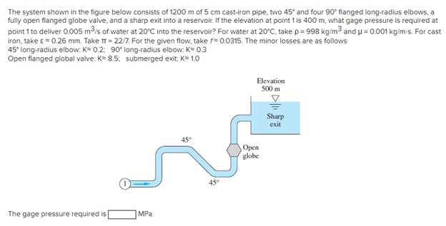 Solved The system shown in the figure below consists of 1200 | Chegg.com