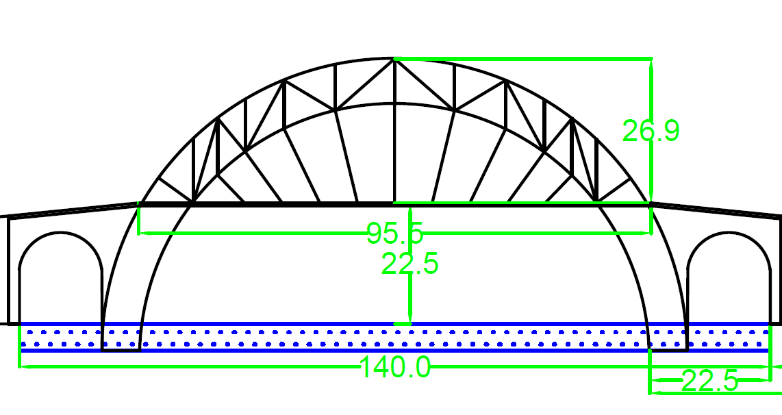 Solved I need help with some bridge design calculations. I