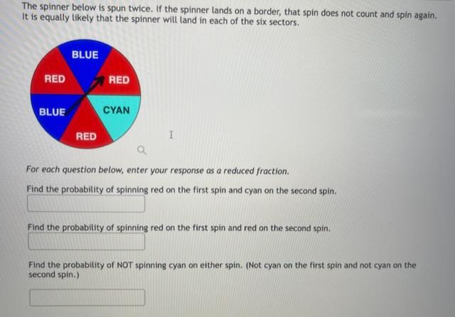 Solved The spinner below is spun twice. If the spinner tands | Chegg.com