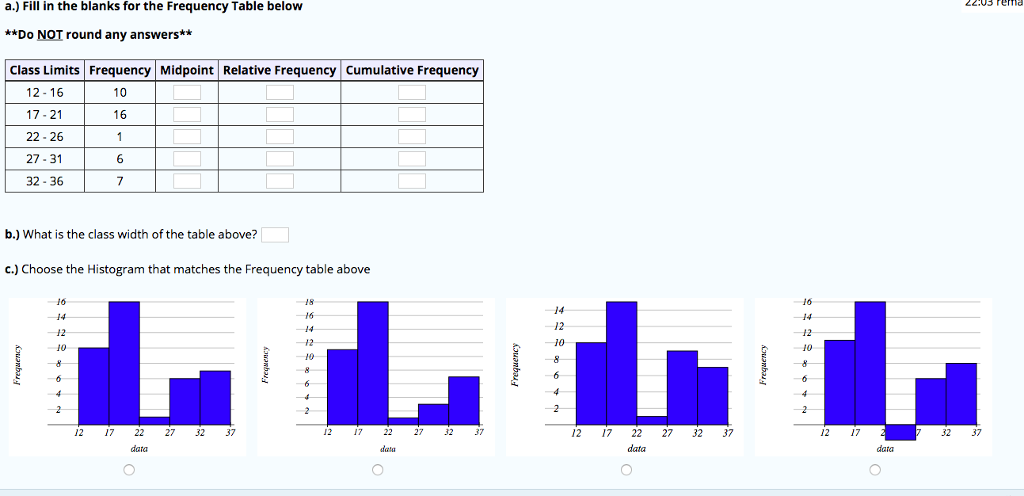 Blank Frequency Table