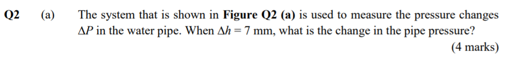 Solved Q2 (a) The system that is shown in Figure Q2 (a) is | Chegg.com