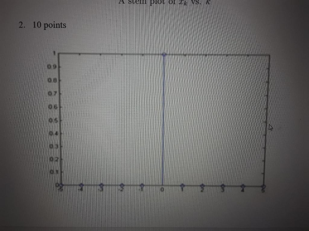 Solved Implement input code in matlab platform that will | Chegg.com