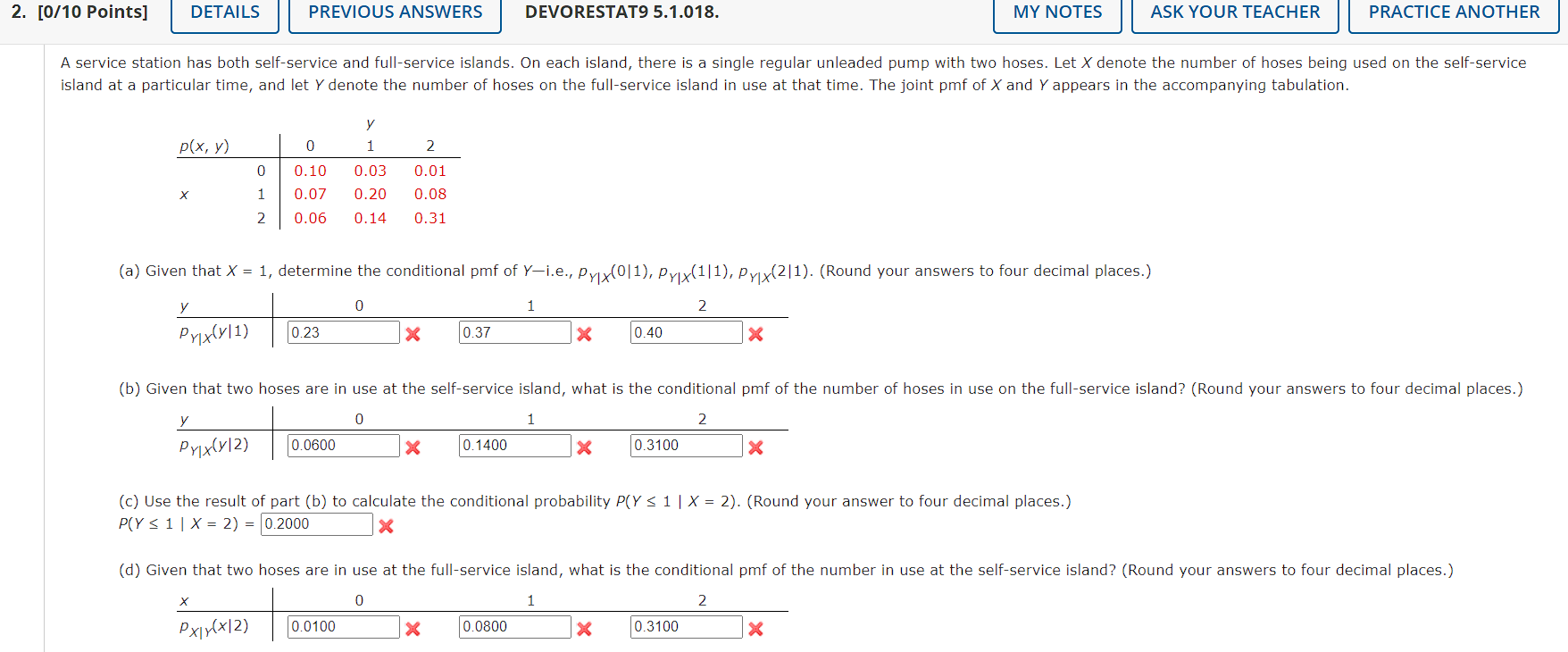 Solved (a) Given that X=1, determine the conditional pmf of | Chegg.com