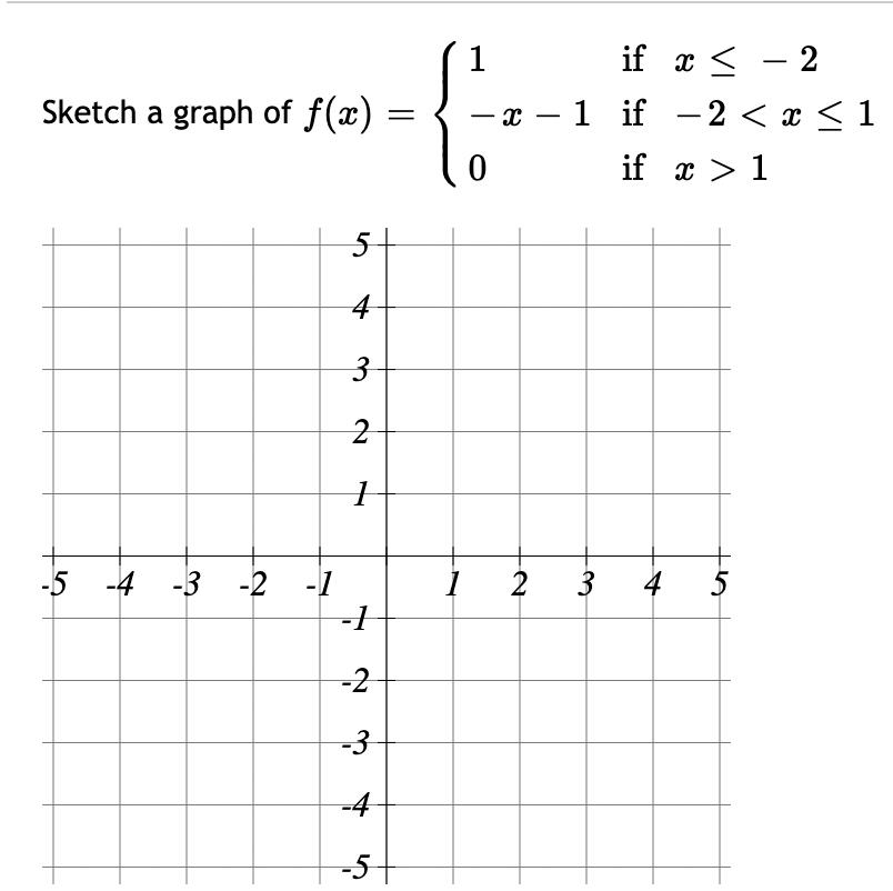 Solved Sketch a graph of f(x) 1 if x