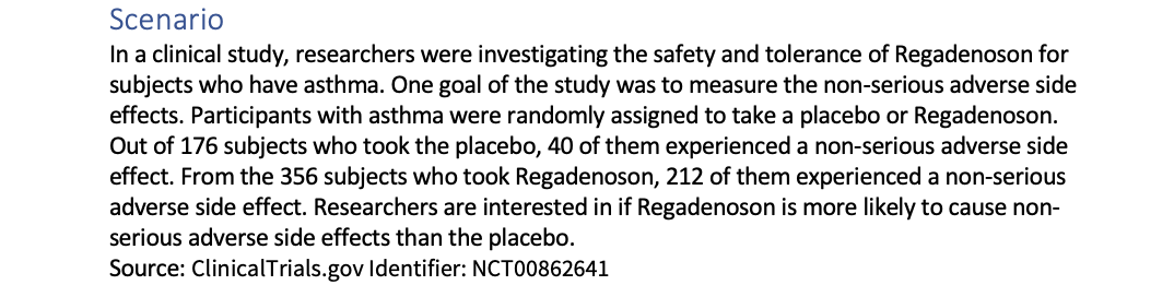 Solved Scenario In a clinical study, researchers were | Chegg.com