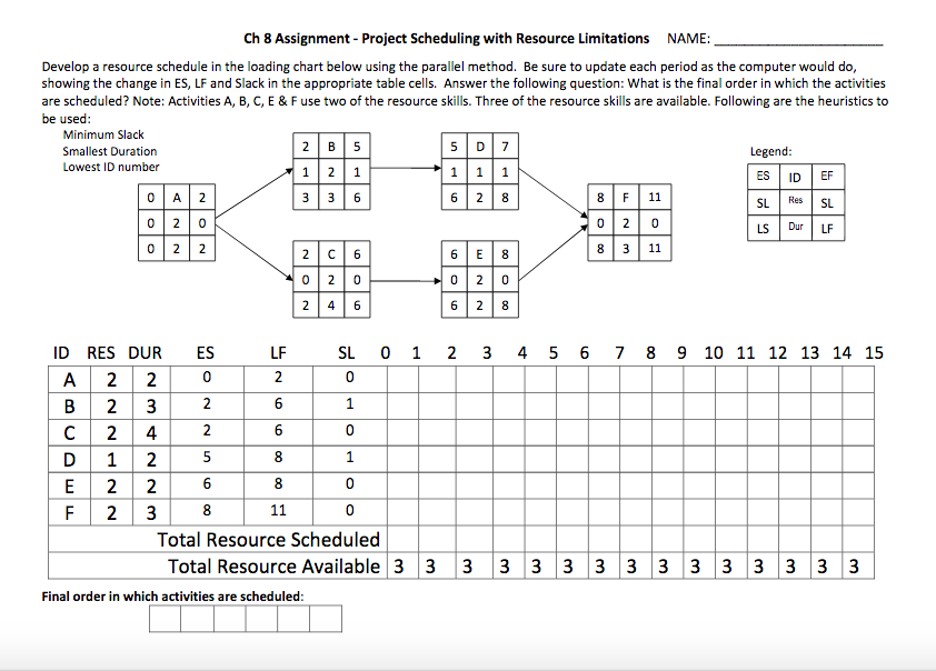 project stem assignment 8 answer