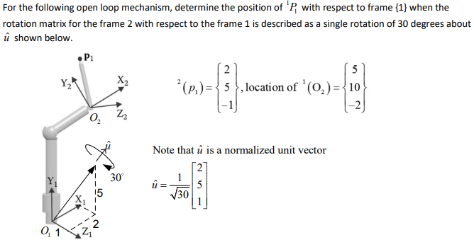 For The Following Open Loop Mechanism Determine T Chegg Com