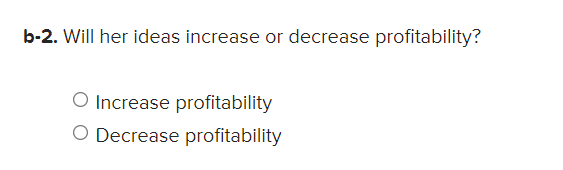 Solved Carr Auto Wholesalers had sales of $1,450,000 in | Chegg.com