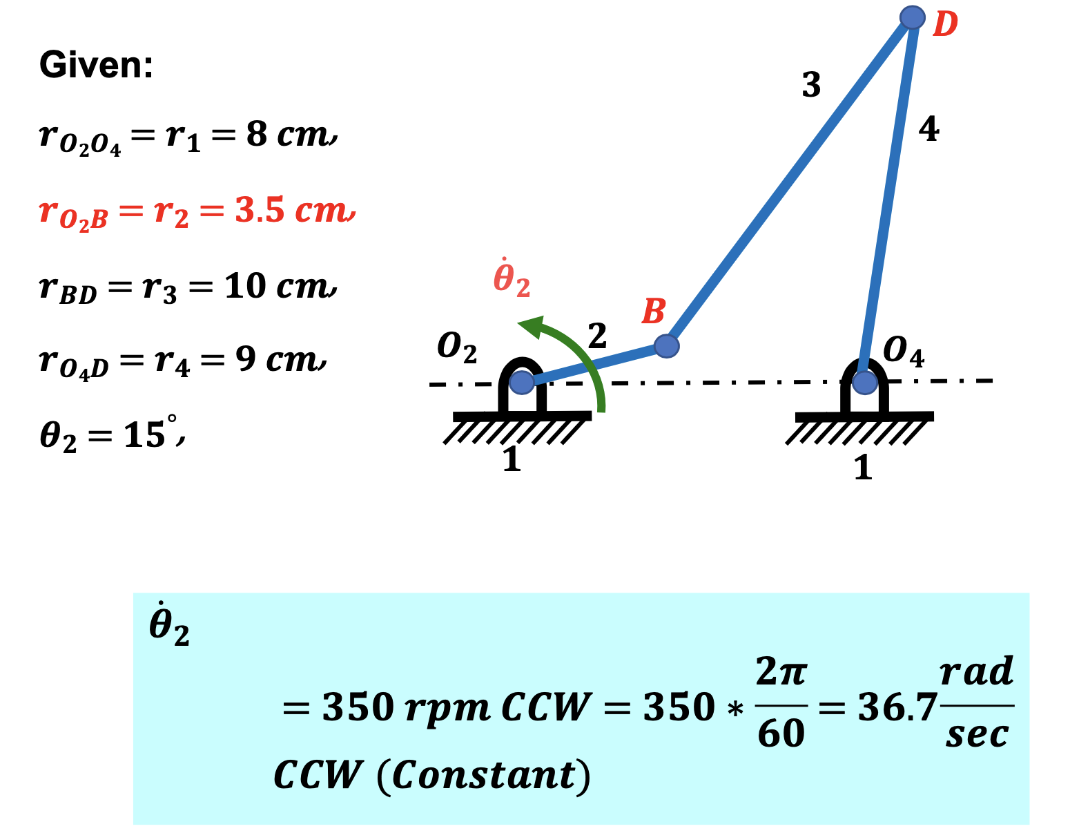 Solved 1. Model the 4 Bar Mechanism. 2. Determine the