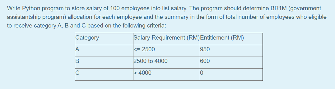 Solved Write Python program to store salary of 100 employees | Chegg.com